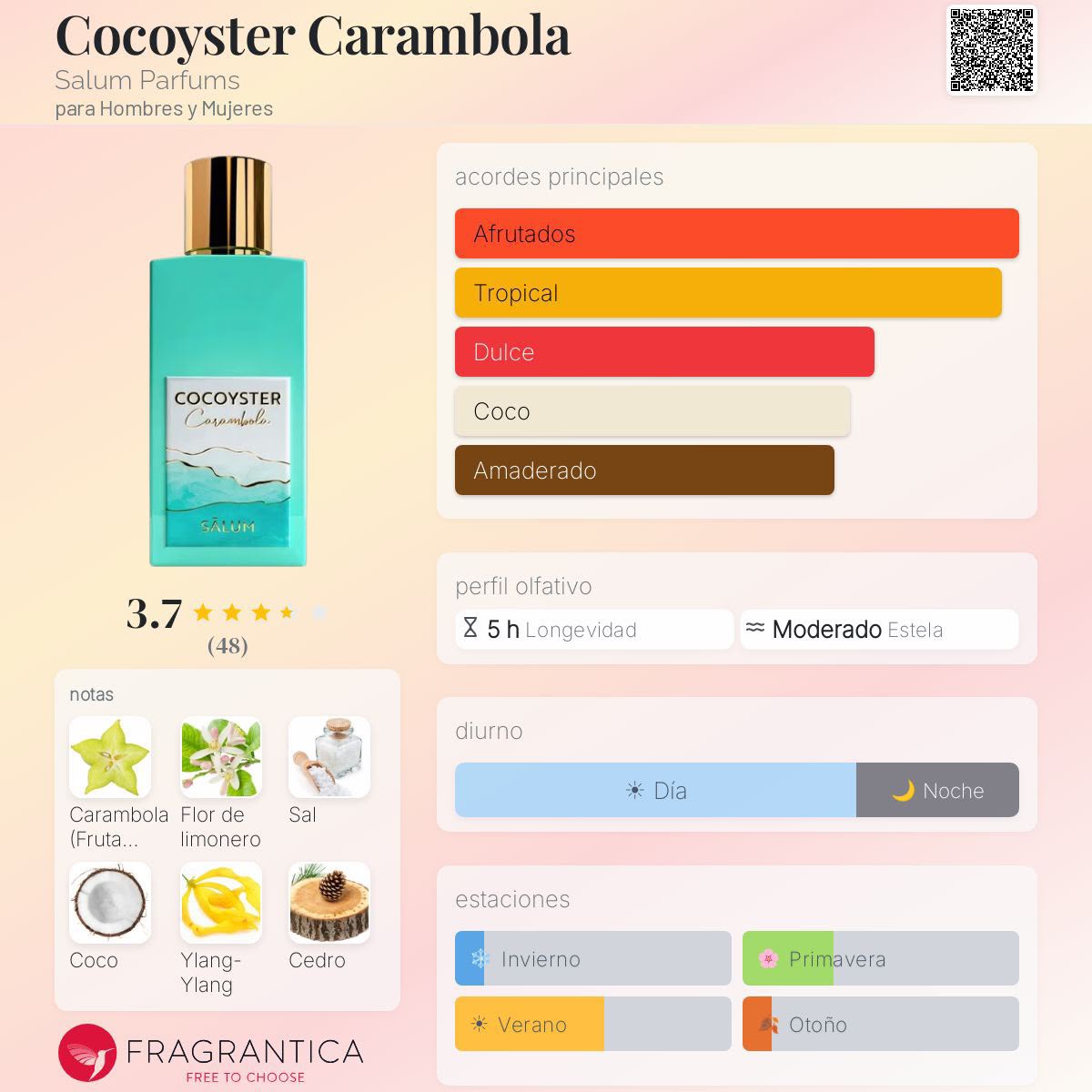 Cocoyster Carambola 100ml